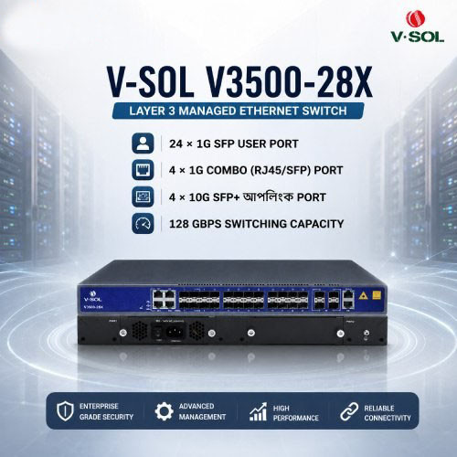 VSOL V3500 Managed Ethernet Switch 28G Layer 3 price in bangladesh